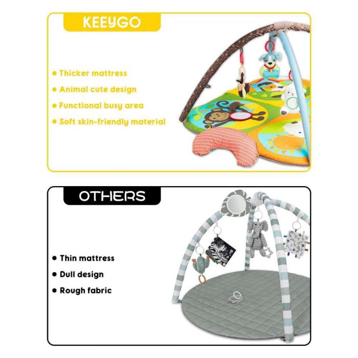 Keeygo Baby Play Mat Zoo Theme - Image 4